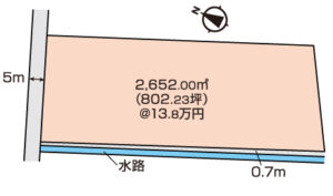 岡山市中区倉田　土地　11000万円　サバイズ